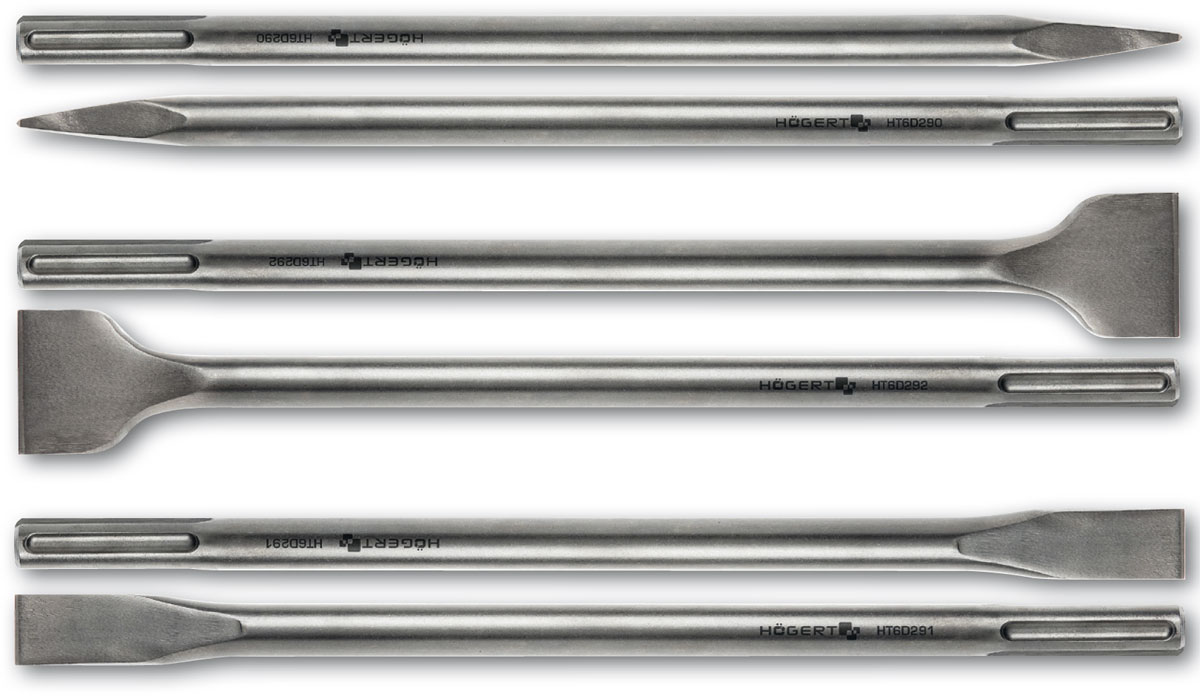 Dłuta HT6D290, HT6D291 i HT6D292