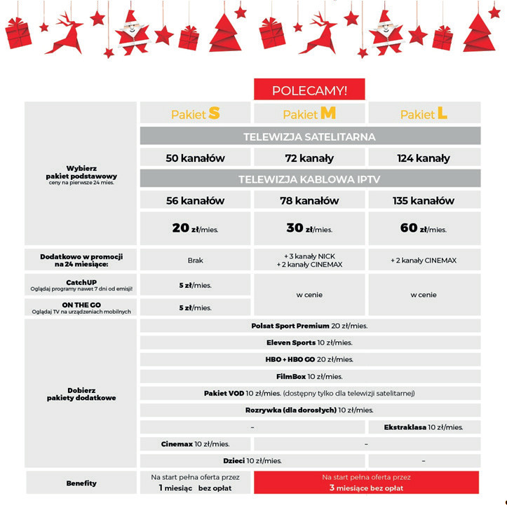 Świąteczna